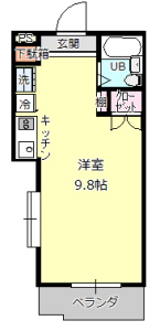 Type3
