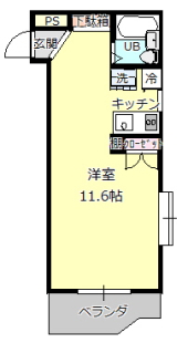 Type4